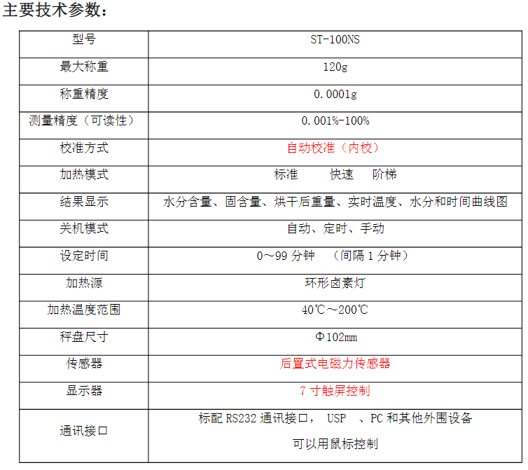 QQ截圖20211208095118.png QQ截圖20211208095118.png