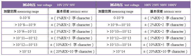 QQ截(jié)圖20220525145154.png QQ截圖(tu)20220525145154.png